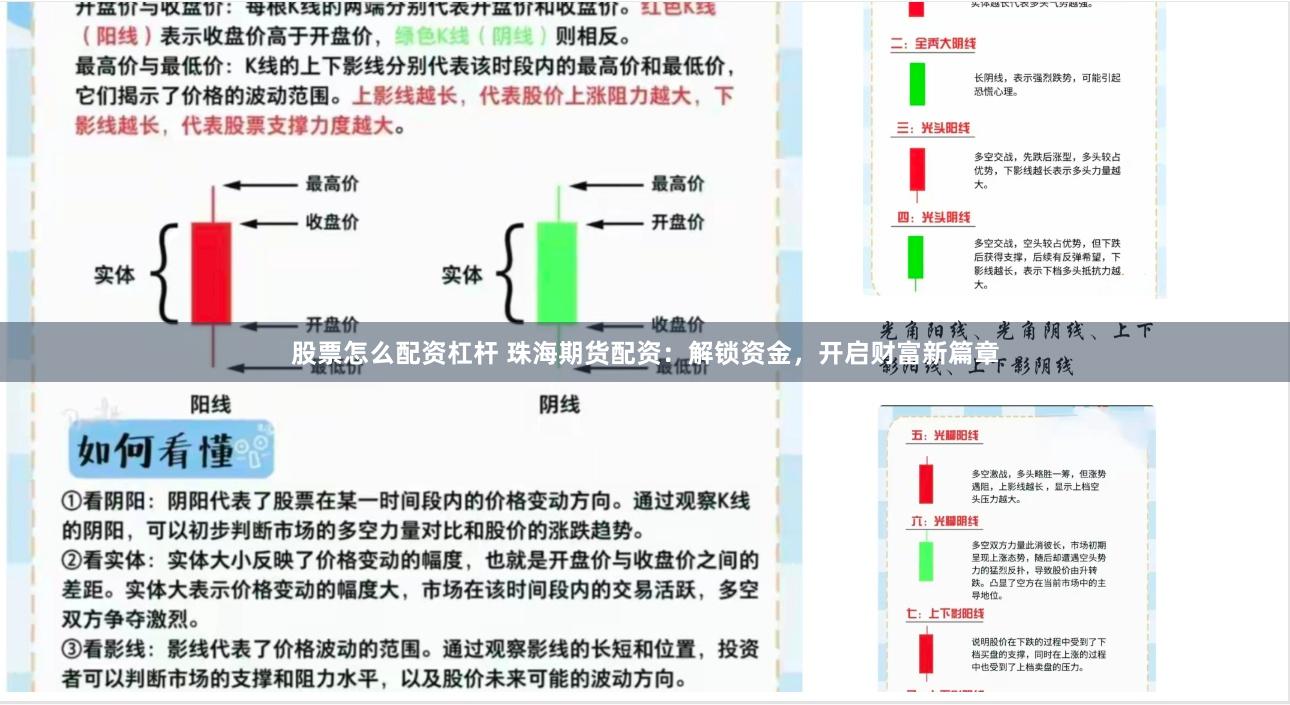 股票怎么配资杠杆 珠海期货配资：解锁资金，开启财富新篇章