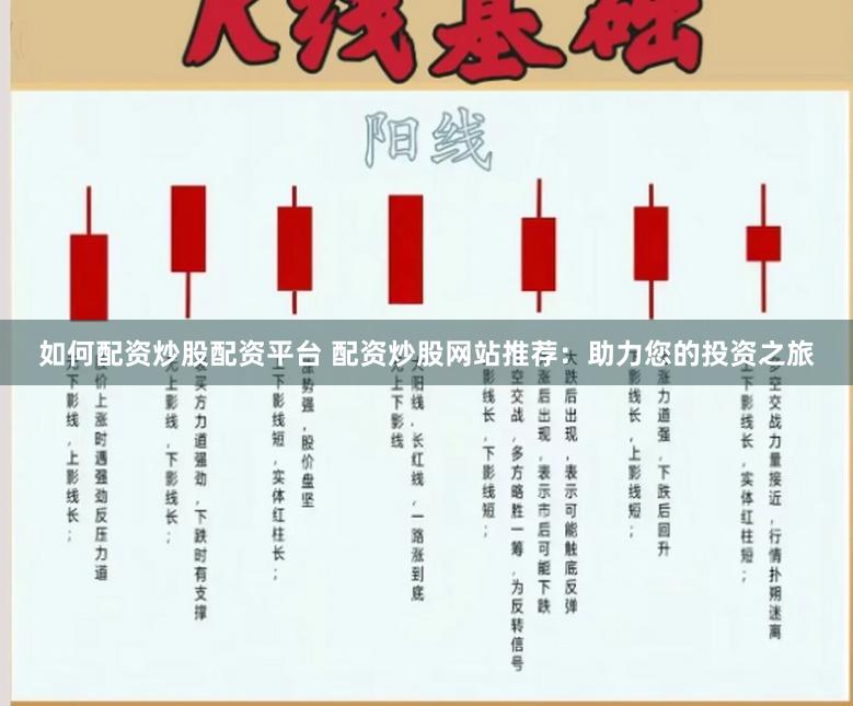 如何配资炒股配资平台 配资炒股网站推荐：助力您的投资之旅