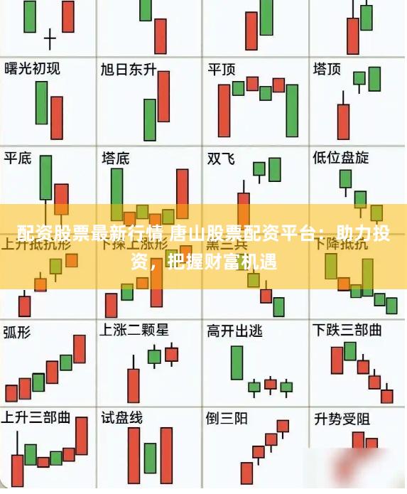 配资股票最新行情 唐山股票配资平台：助力投资，把握财富机遇
