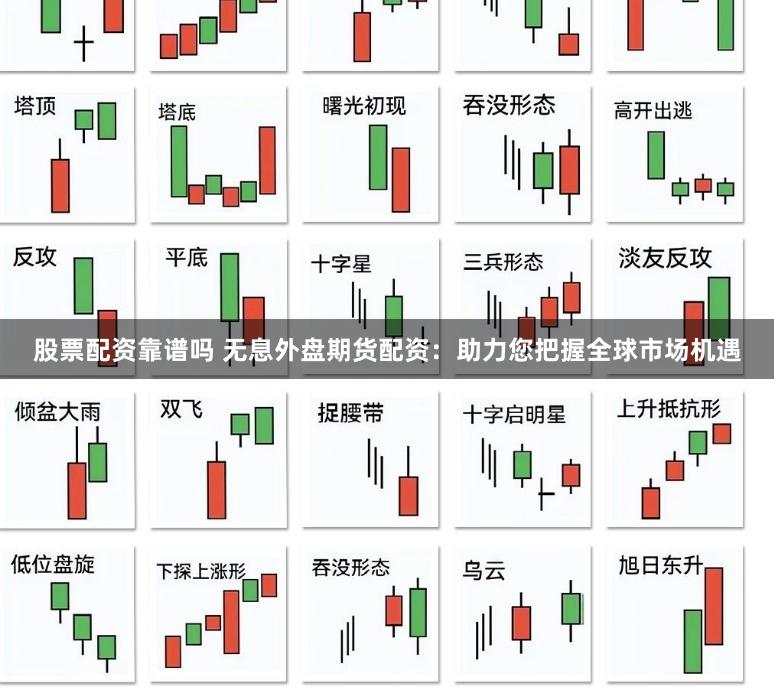 股票配资靠谱吗 无息外盘期货配资：助力您把握全球市场机遇