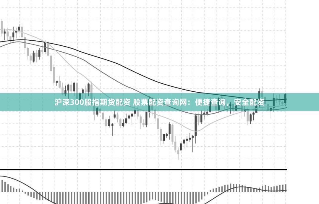 沪深300股指期货配资 股票配资查询网：便捷查询，安全配资