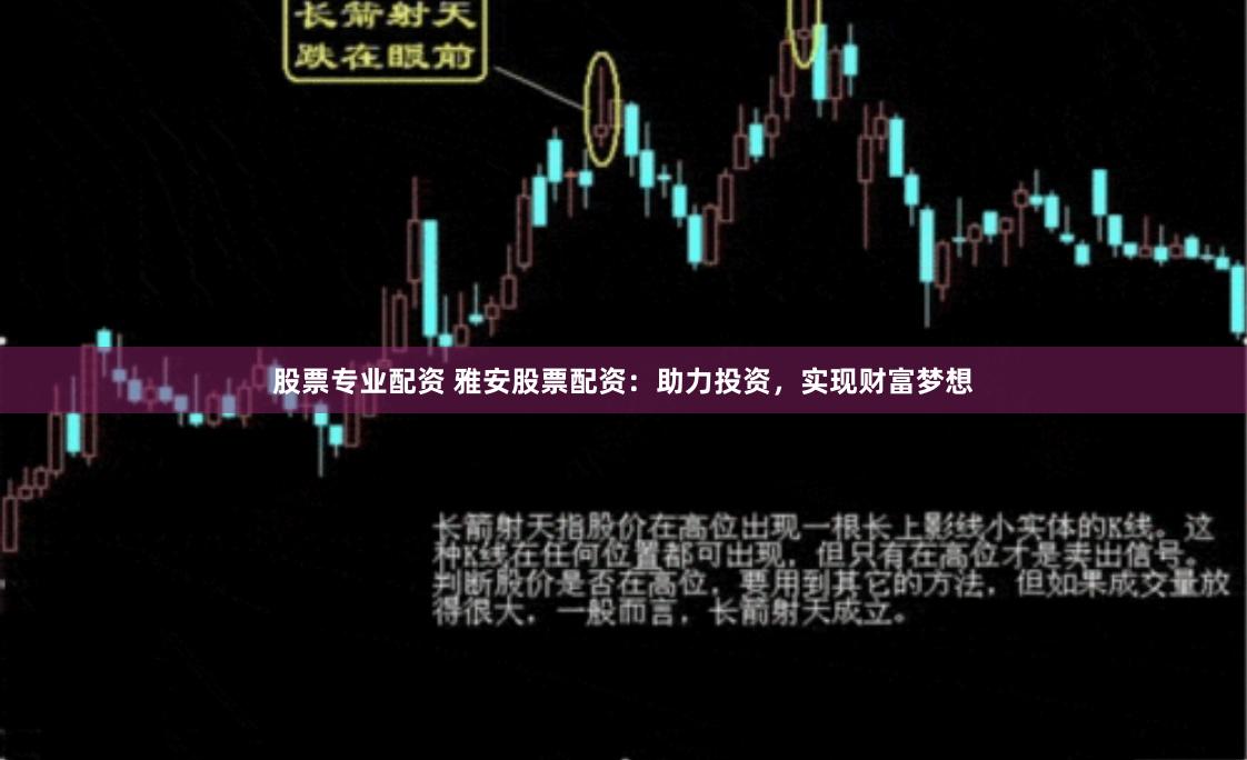 股票专业配资 雅安股票配资：助力投资，实现财富梦想