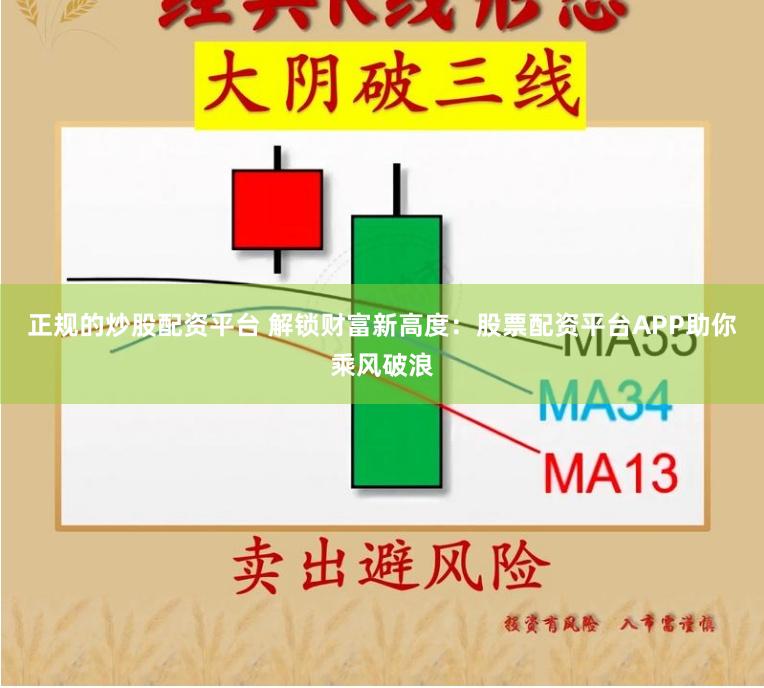 正规的炒股配资平台 解锁财富新高度：股票配资平台APP助你乘风破浪