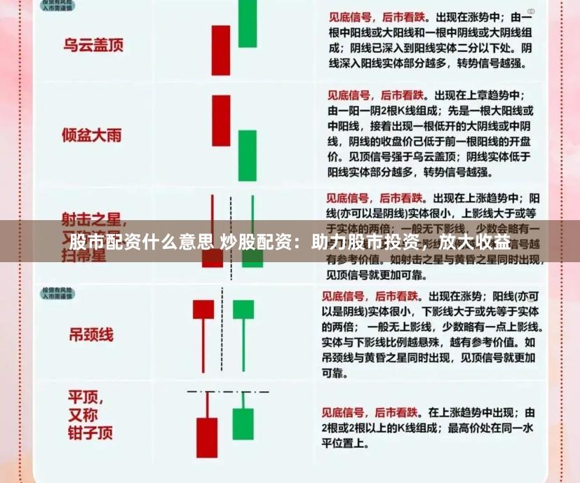 股市配资什么意思 炒股配资：助力股市投资，放大收益