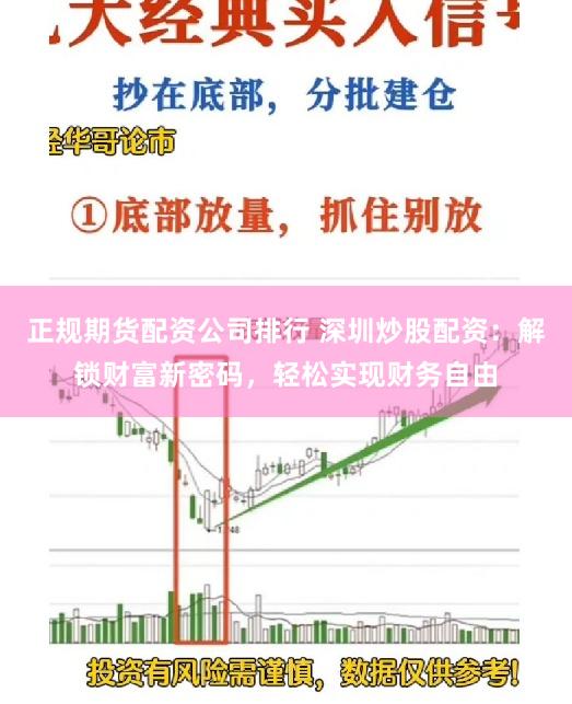正规期货配资公司排行 深圳炒股配资：解锁财富新密码，轻松实现财务自由