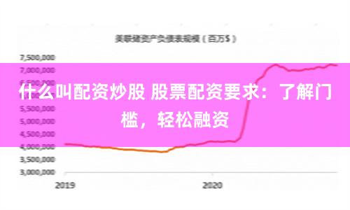 什么叫配资炒股 股票配资要求:了解门槛,轻松融资