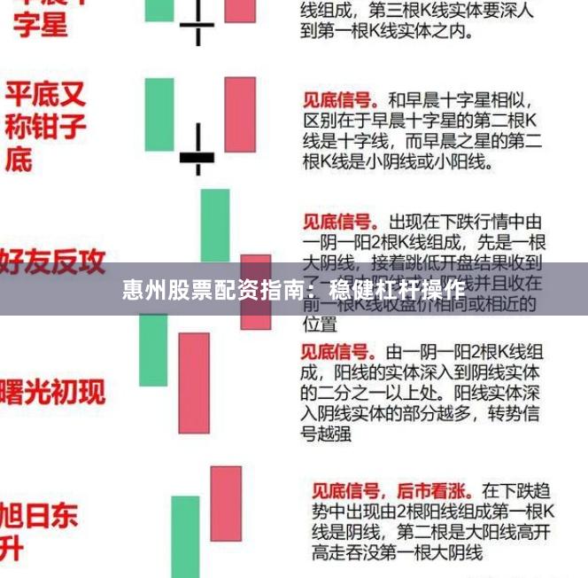 惠州股票配资指南：稳健杠杆操作