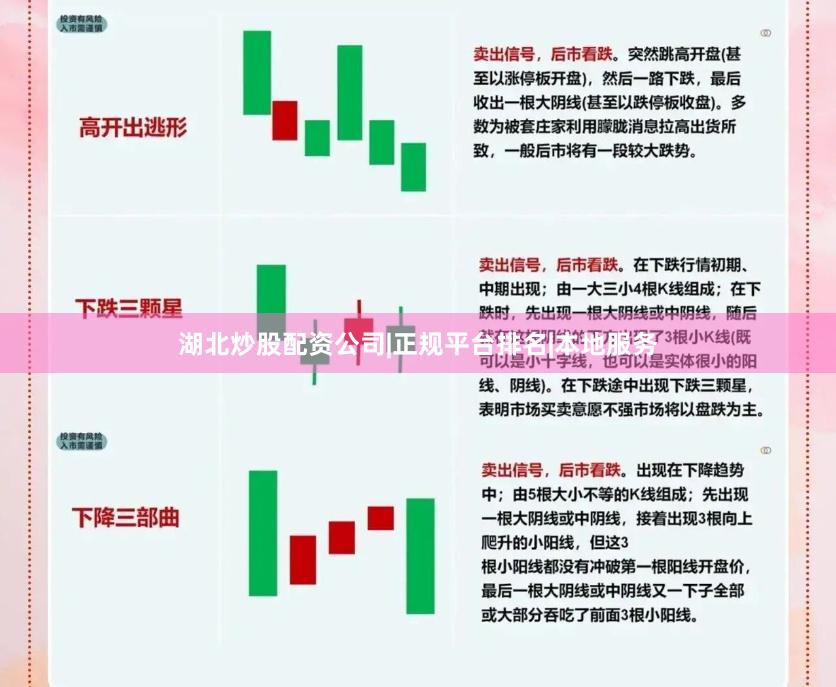 湖北炒股配资公司|正规平台排名|本地服务
