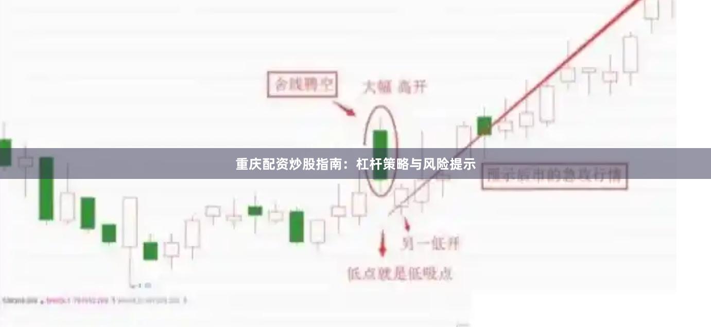 重庆配资炒股指南：杠杆策略与风险提示