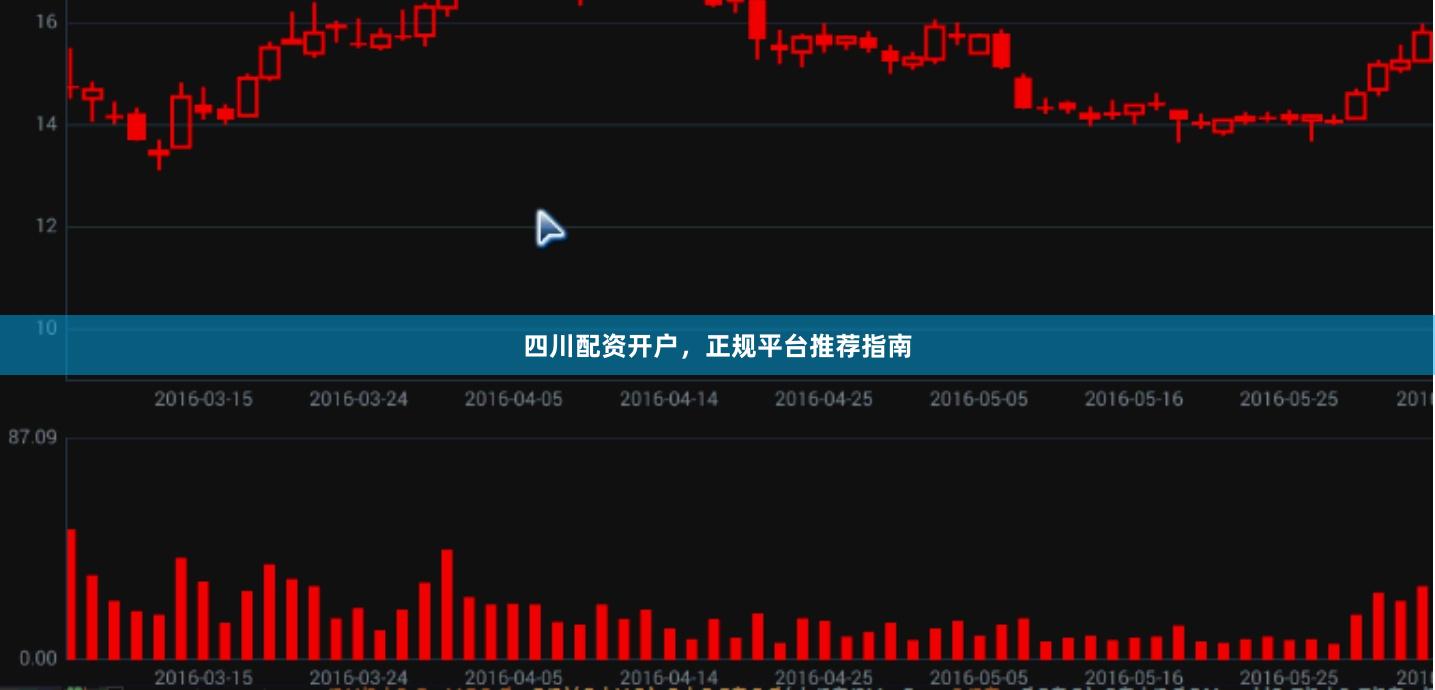 四川配资开户,正规平台推荐指南